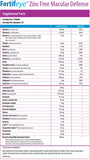 Fortifeye Zinc Free Macular Defense Vitamin